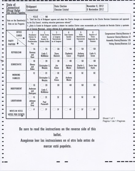 Nov 2012 ballot