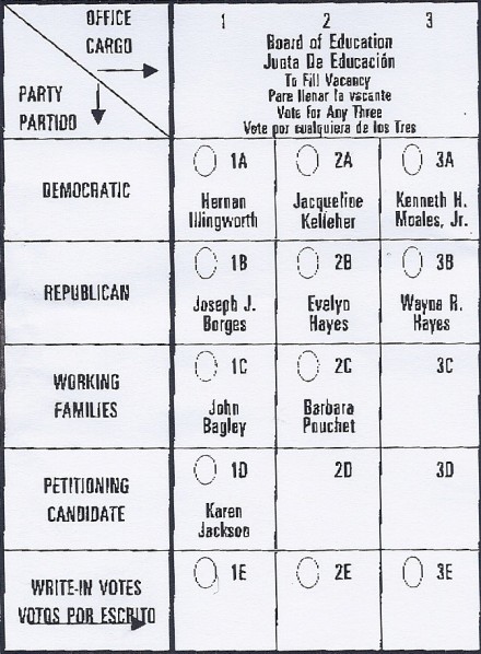 Special election ballot